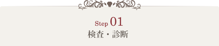 STEP1:パッチテスト~原因となる金属の特定